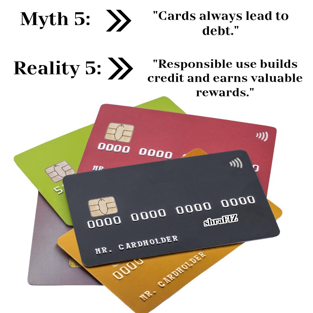 credit cards financial freedom independence day